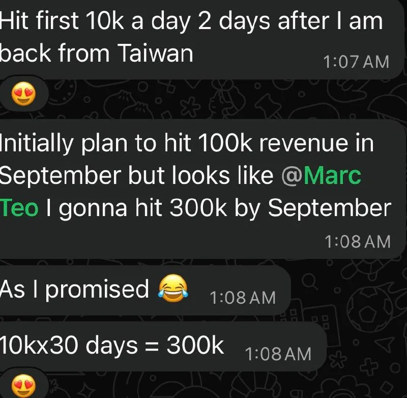 First $10K day, now tracking to $300K by September